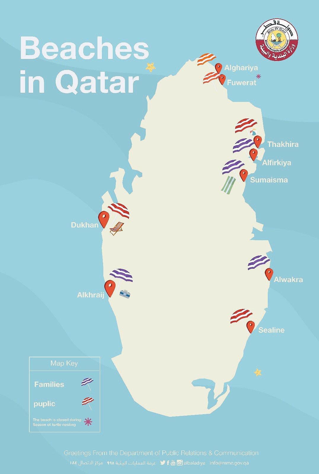 al shamalビーチのカタールの地図